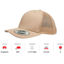 Load image into Gallery viewer, 6606T Classic Retro Wade Trucker - Two Tone